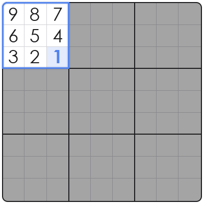 sudoku chess